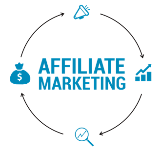 Bulk SMS Affiliate 1 Affiliate-System